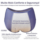 Calcinha Absorvente Protetora CarePlus® + Coletor Menstrual de Brinde [Leve 5 Pague 4]