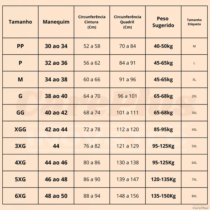 Calcinha Absorvente Protetora para Incontinência CarePlus® [Leve 5 Pague 4 + Frete Grátis]
