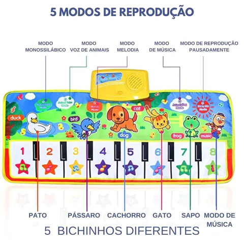 Tapete Musical Infantil e Educativo com Sons de Piano e Animais MEU TAPETE MÁGICO