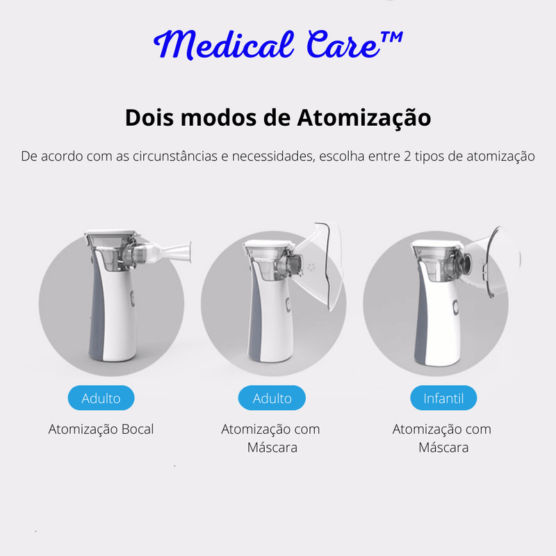 Inalador Nebulizador Portátil Silencioso MEDICAL CARE Sem Fio - Inov&tec