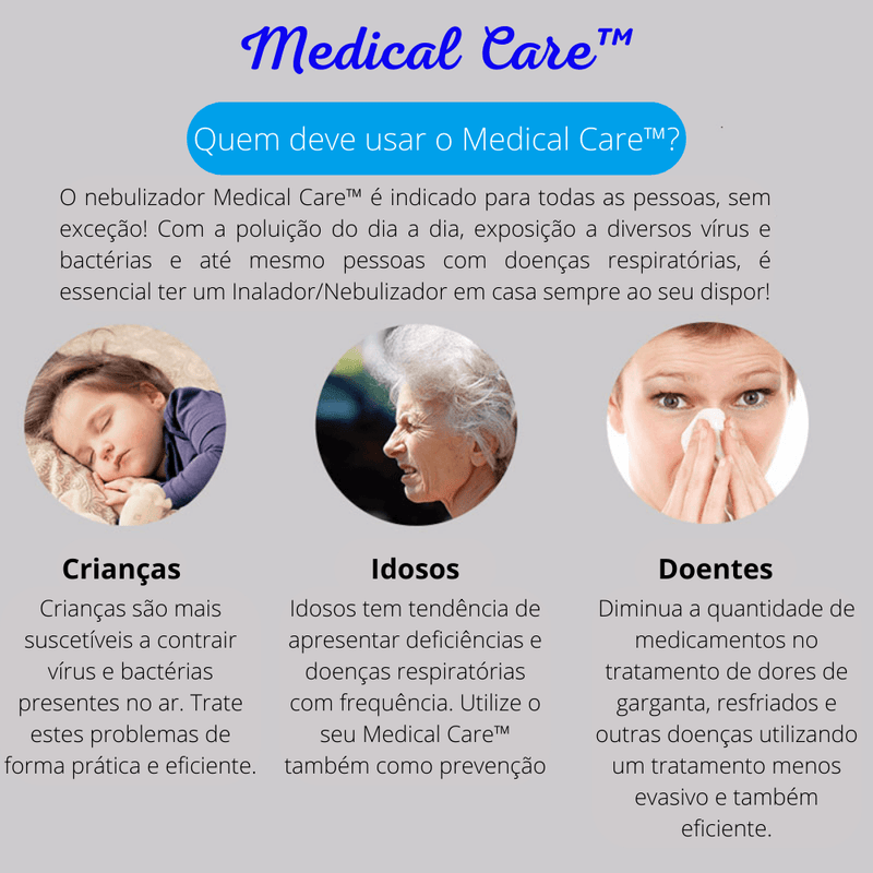 Inalador Nebulizador Portátil Silencioso MEDICAL CARE Sem Fio - Inov&tec