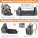 Mochila Multiuso BABY NAPPY Para Maternidade Com Berço - Inov&tec