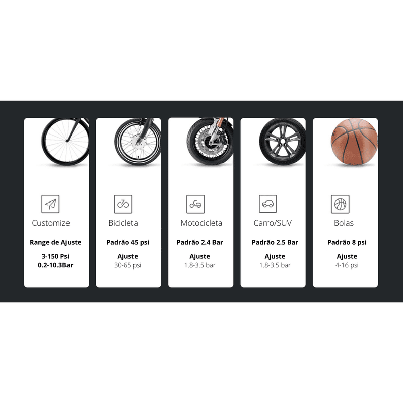Bomba De Ar Portátil ULTRA AIR - Carro, Moto, Bicicleta, Bola - Inov&tec