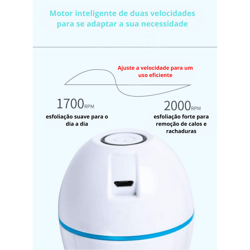 Removedora de Calos e Rachaduras dos Pés SOFT FOOT + Refil - Inov&tec