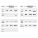 Bomba De Ar Portátil ULTRA AIR - Carro, Moto, Bicicleta, Bola - Inov&tec