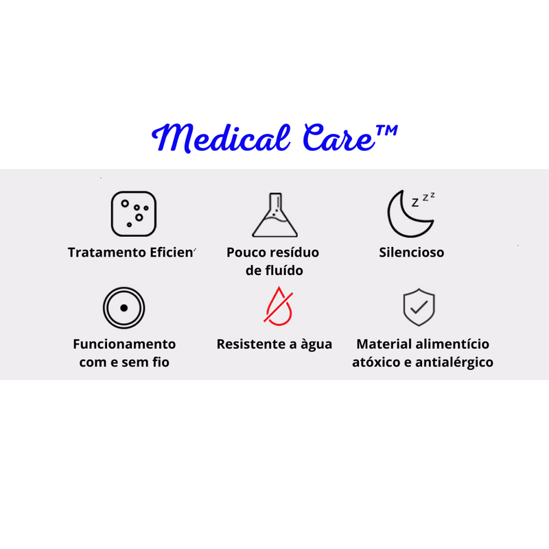 Inalador Nebulizador Portátil Silencioso MEDICAL CARE Sem Fio - Inov&tec