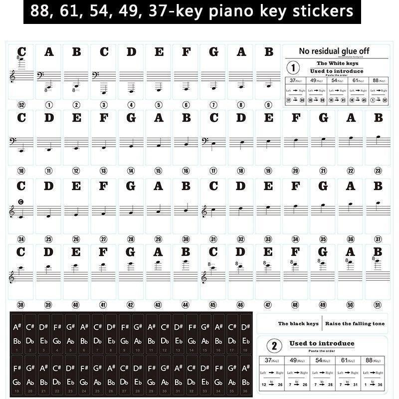 Kit de Letras e Notas Adesivas para Teclas de Piano Piano Key