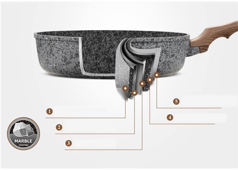 Panela de Granito Antiaderente com Cabo de Madeira WOKKY