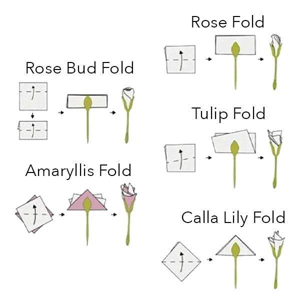 4 Pcs de Porta-Guardanapos de Flores