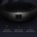 Purificador de Ar para Carro à Energia Solar - SolarFresh