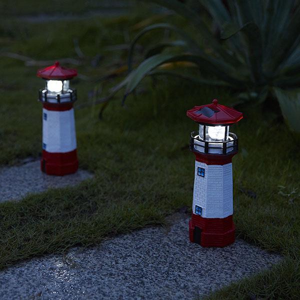 Farol LED Movido à Energia Solar