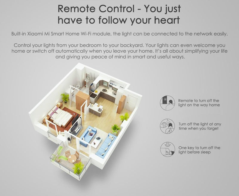 Smart Lâmpada LED Wifi Xiaomi Yeelight