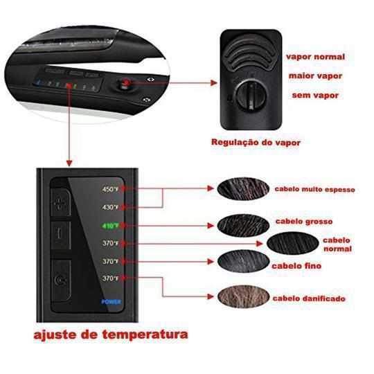 Chapinha Profissional à Vapor -